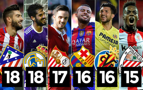 造就了一个 造就了一个